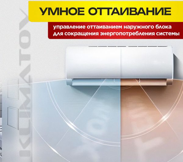 Сплит-система Electrolux EACS-09 в Москве