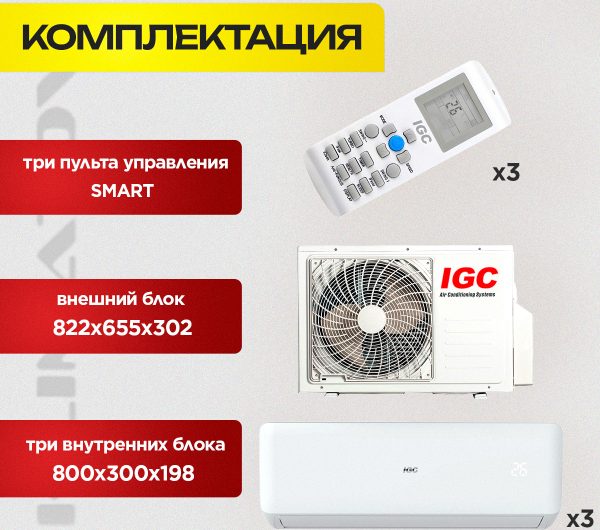 Преимущества Dex кондиционерная система для Москвы