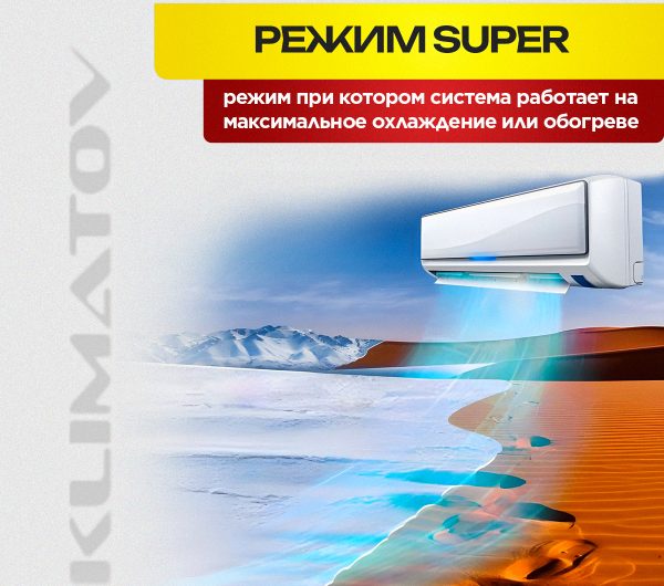 Настенная сплит-система Gree Pular в Москве