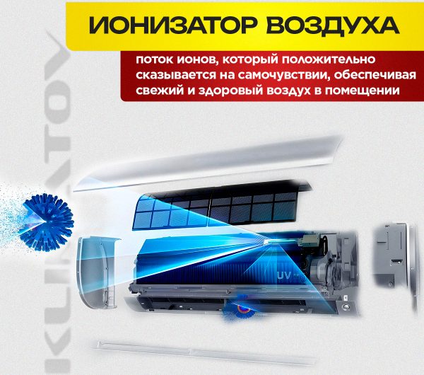 Найти EWT кондиционер для Москвы
